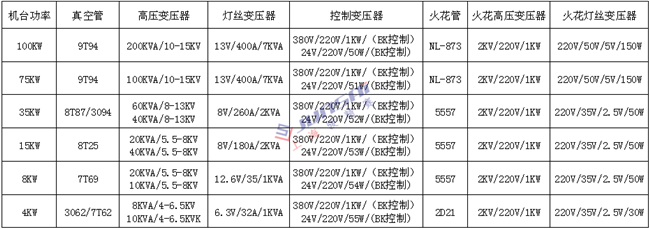 <a href=http://zhanhunol.cn/ target=_blank class=infotextkey>高周波</a>變壓器1上海_副本.png